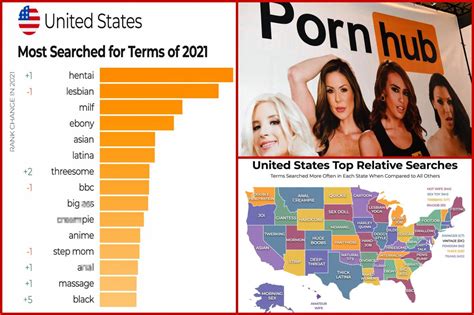 pornhub alt|Top 32 Similar Sites Like Pornhub (2024 Edition)